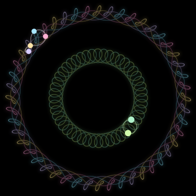 Paths of the 6 bodies of #134_6