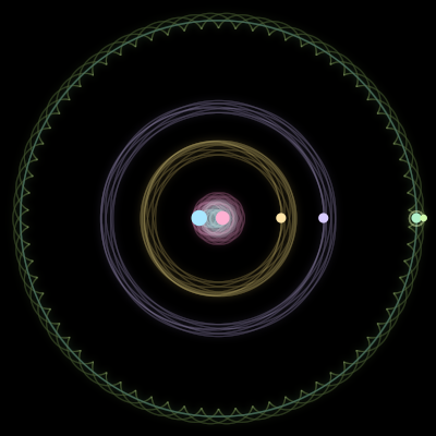 Paths of the 6 bodies of #1341_6