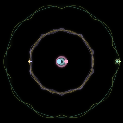 Paths of #1348_6, a 6-body orbit