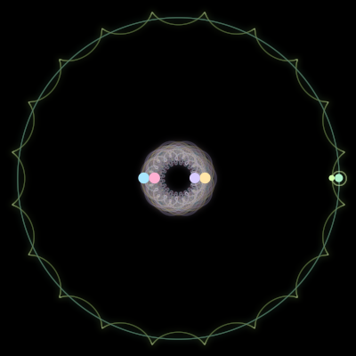 Paths of the 6 bodies of #1349_6
