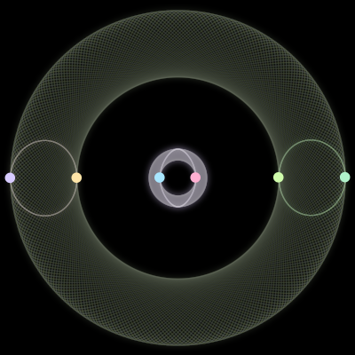 Paths of #1356_6, a 6-body orbit