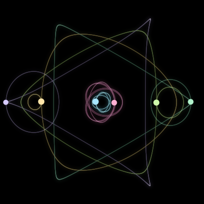 Paths of #1357_6, a 6-body orbit