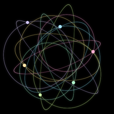 Paths of #136_6, a 6-body orbit