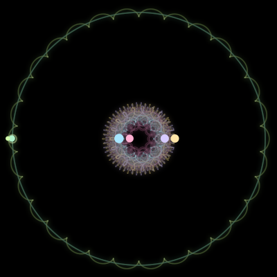 Paths of #1365_6, a 6-body orbit