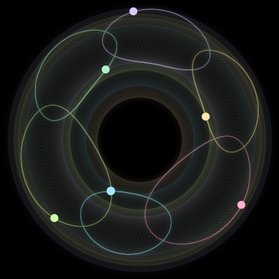 Paths of the 6 bodies of #1366_6