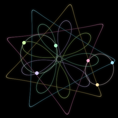 Paths of the 6 bodies of #1369_6