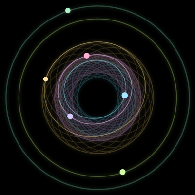 Paths of the 6 bodies of #137_6