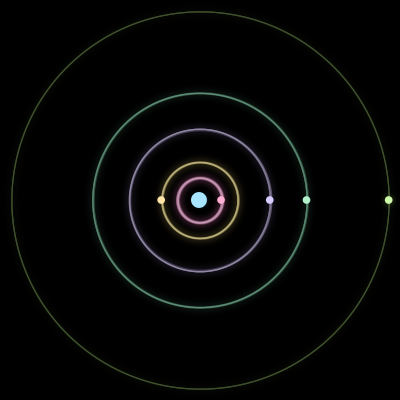 Paths of #1373_6, a 6-body orbit