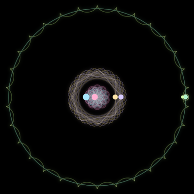 Paths of #138_6, a 6-body orbit