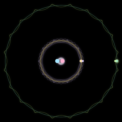 Paths of #1380_6, a 6-body orbit