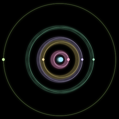 Paths of #1385_6, a 6-body orbit