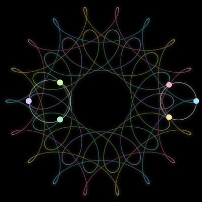 Paths of #1387_6, a 6-body orbit
