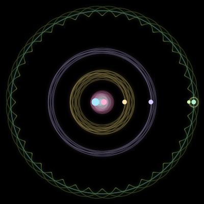 Paths of the 6 bodies of #139_6