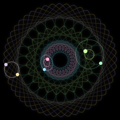 Paths of #1395_6, a 6-body orbit