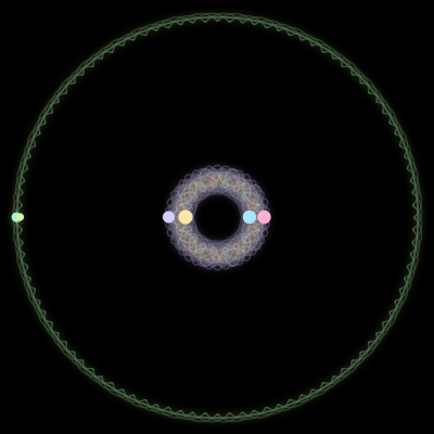 Paths of #1401_6, a 6-body orbit
