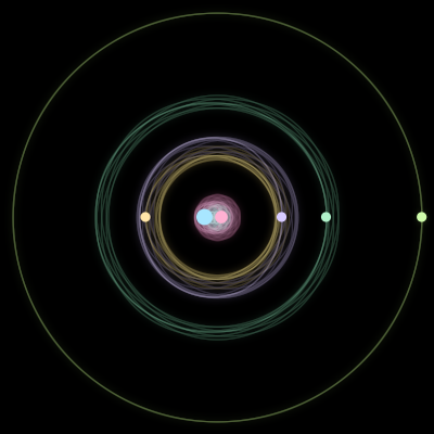 Paths of #1402_6, a 6-body orbit