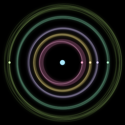 Paths of the 6 bodies of #1403_6
