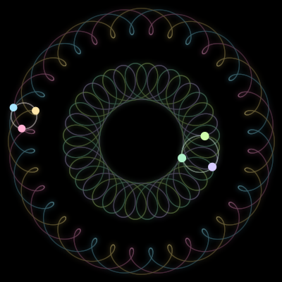 Paths of the 6 bodies of #1411_6
