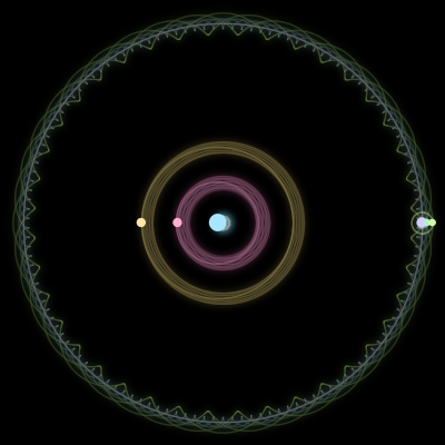 Paths of #1419_6, a 6-body orbit