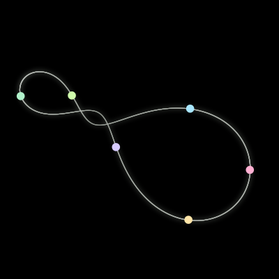 Paths of #142_6, a 6-body orbit