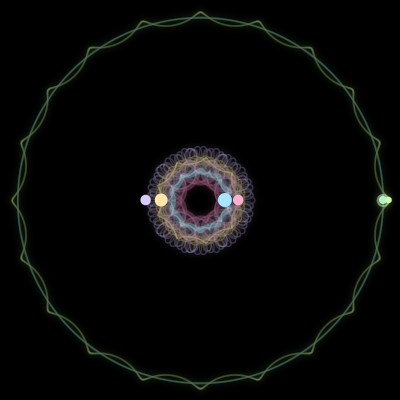 Paths of #1422_6, a 6-body orbit