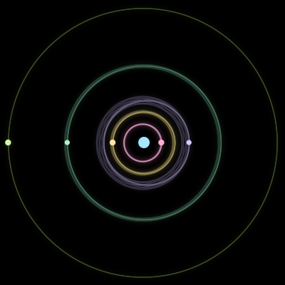 Paths of #1424_6, a 6-body orbit
