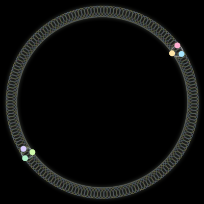 Paths of the 6 bodies of #1427_6