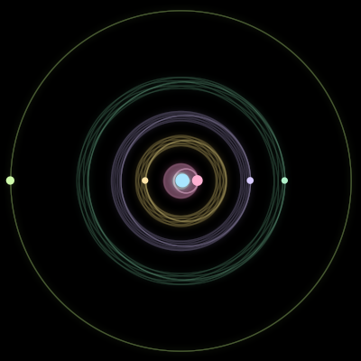 Paths of #1432_6, a 6-body orbit
