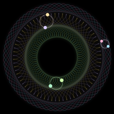 Paths of #1438_6, a 6-body orbit