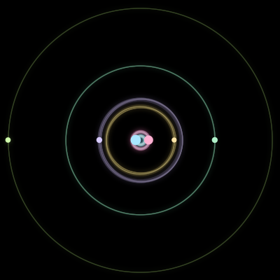 Paths of #1441_6, a 6-body orbit