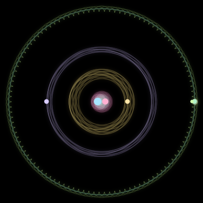 Paths of #1463_6, a 6-body orbit