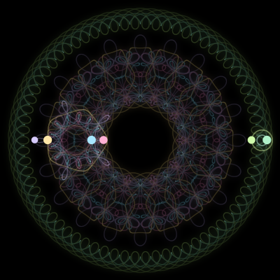 Paths of the 6 bodies of #1464_6