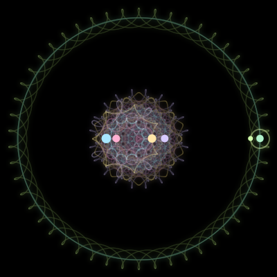 Paths of #1465_6, a 6-body orbit