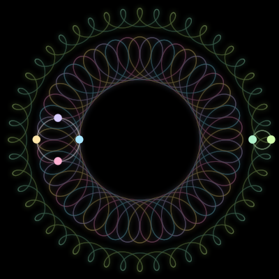 Paths of #147_6, a 6-body orbit