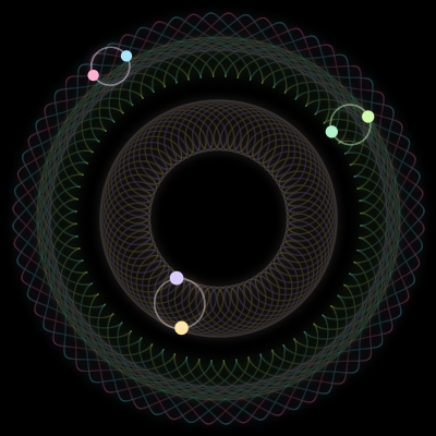 Paths of #1476_6, a 6-body orbit
