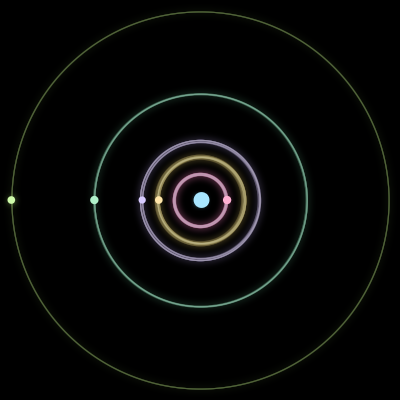 Paths of #1478_6, a 6-body orbit