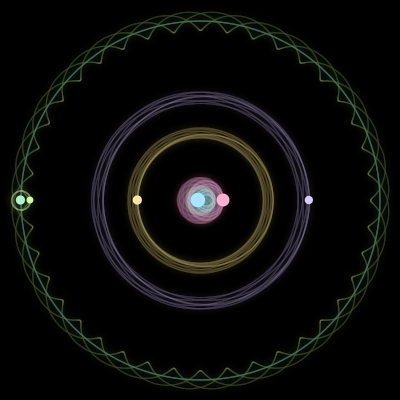 Paths of the 6 bodies of #1480_6
