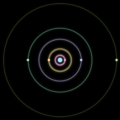 Paths of #1485_6, a 6-body orbit