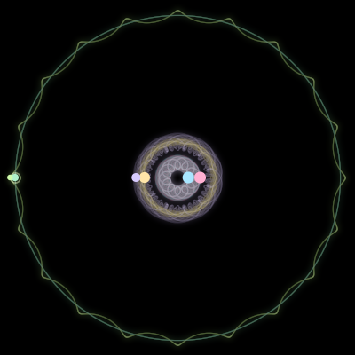 Paths of #1489_6, a 6-body orbit