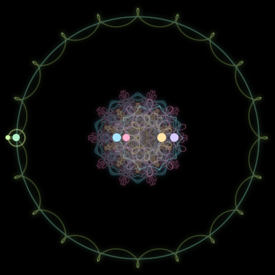 Paths of #1493_6, a 6-body orbit