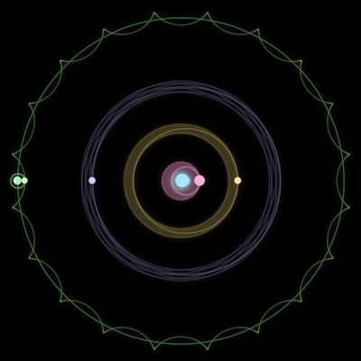 Paths of #1497_6, a 6-body orbit