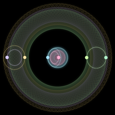 Paths of #1498_6, a 6-body orbit