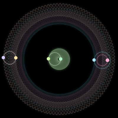 Paths of the 6 bodies of #1501_6