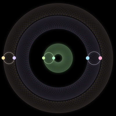 Paths of the 6 bodies of #1507_6