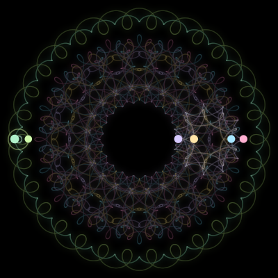 Paths of #1518_6, a 6-body orbit