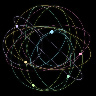 Paths of #153_6, a 6-body orbit