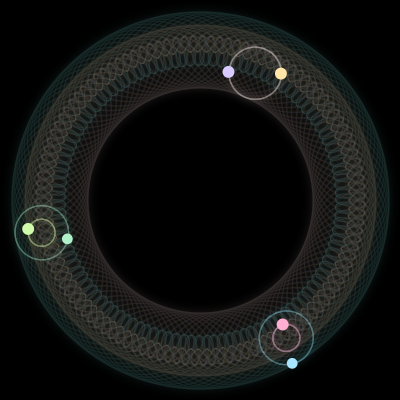 Paths of the 6 bodies of #1535_6