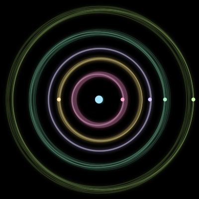 Paths of #1538_6, a 6-body orbit
