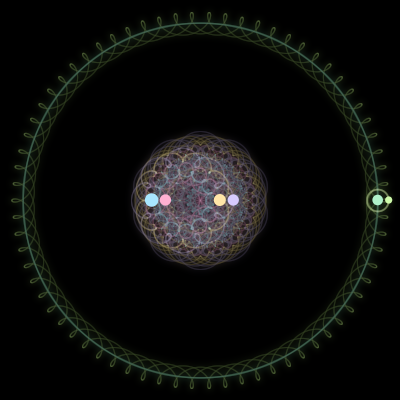 Paths of #1540_6, a 6-body orbit