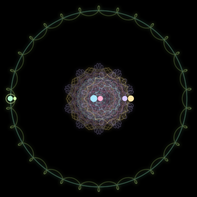 Paths of #1542_6, a 6-body orbit